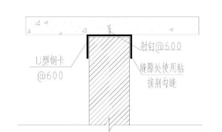 ∪型卡固定剖面图